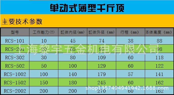 薄型千斤頂